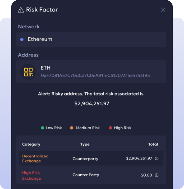 Dashboard Image