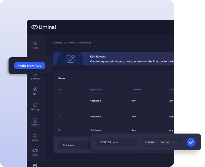 Dashboard Image