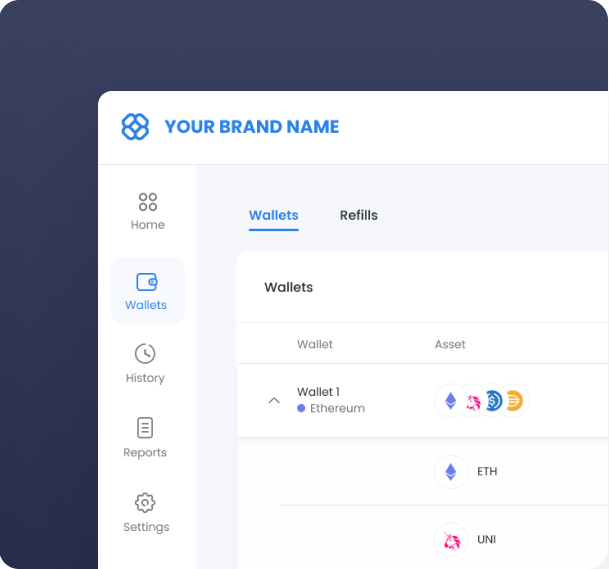 Customise Digital Asset Dashboard View